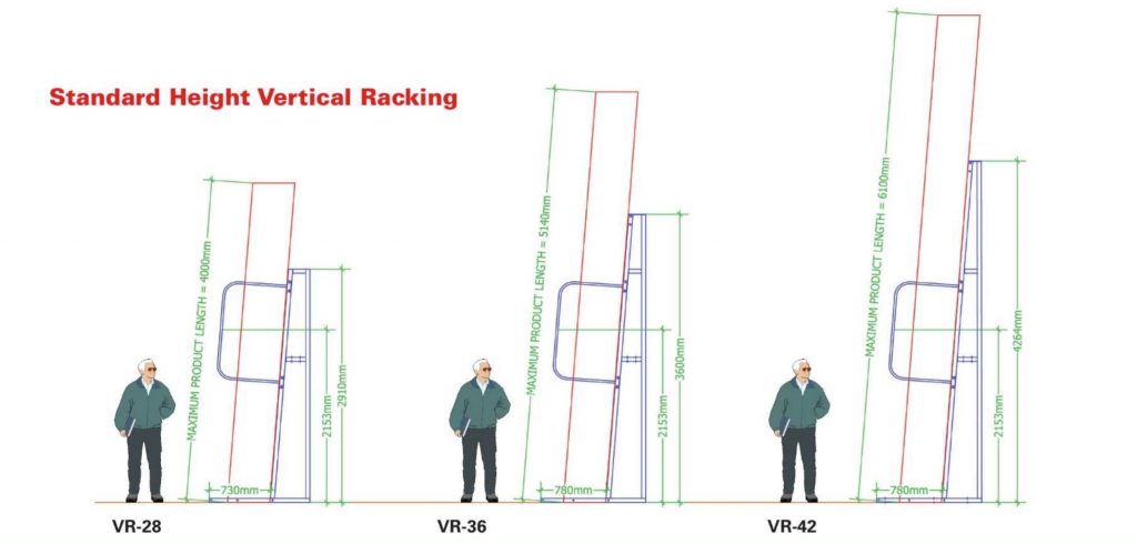 vertical racking standard heights diagram